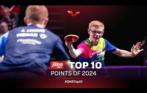 Meilleurs points 2024