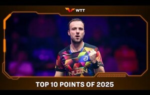 Meilleurs points 2025